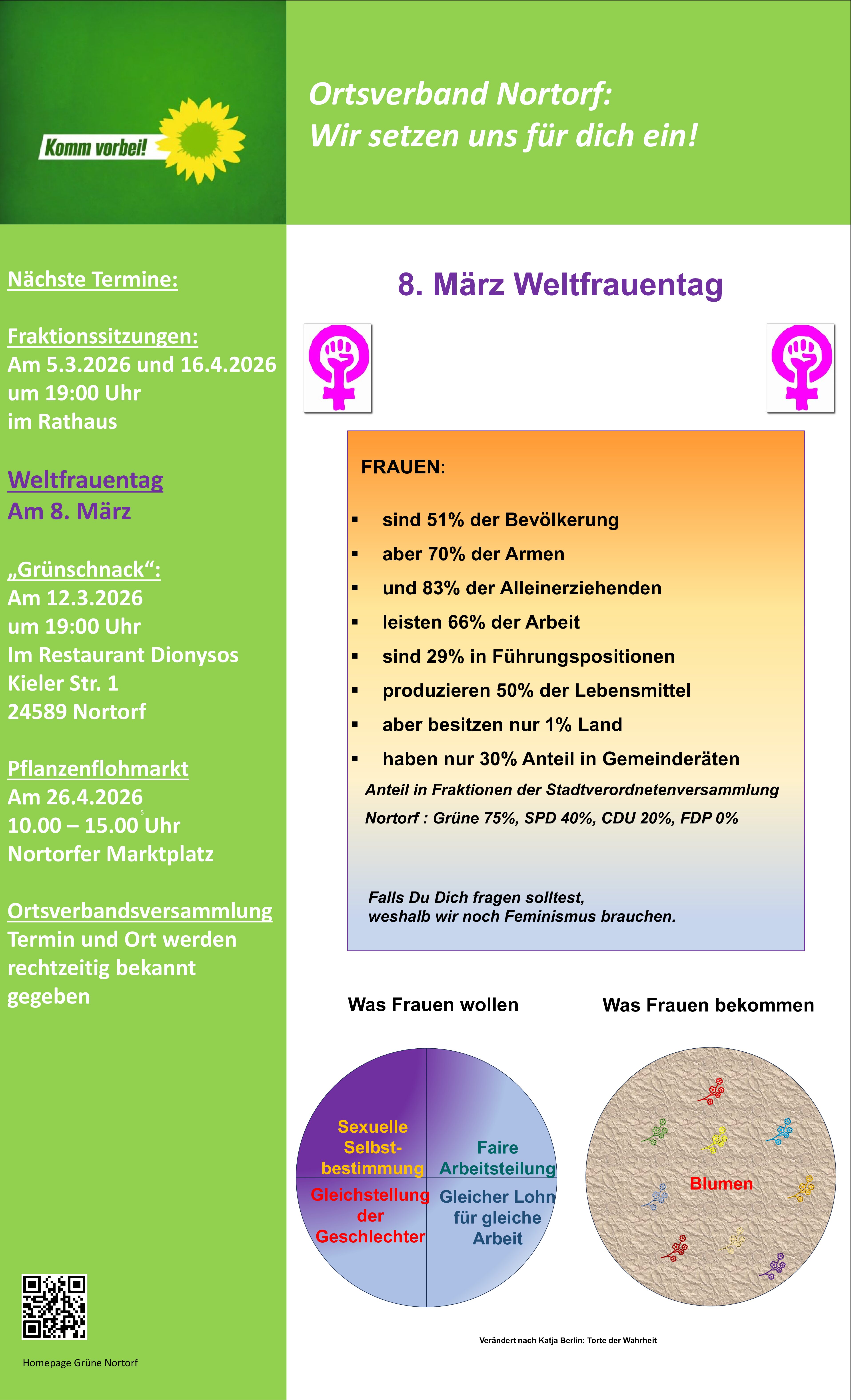 8. März Weltfrauentag